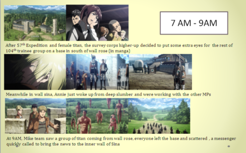 falcon94ssy: yasminozrose:  WELL,, did you realize ?   Thats why Reiner and berth was so shocked on Armin’s statement about Annie because they really didn’t have any idea that Annie was caught already. because the people who knows about annie thing