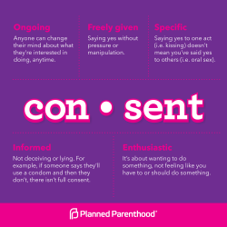 plannedparenthood:  This is what consent