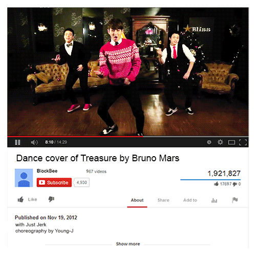 kimskais:  If Block B were YouTubers…[[Inspired by (x)]] 