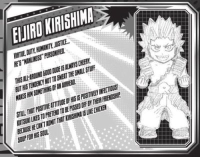 kitsu-katsu:On kiribaku becoming canon and their evidence:So I posted this on reddit earlier, but wanted to have it here where more KRBK shippers are, since I just ended up compiling a lot more than I thought I would.Fair warning: A pretty big text with