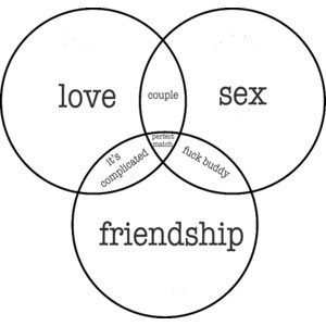 Yay fuck buddies!!!
