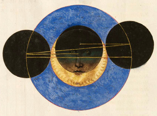 collectorsweekly: The eclipse is coming!! Images from “Eclipses luminarium” by Cyprian Leowitz, 1554
