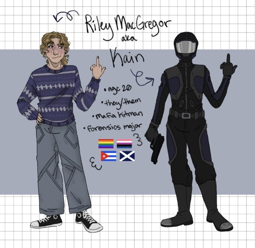 A Little Character Sheet For Riley, Aka The Famed Mafia Hit Man Kain
