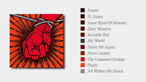 pinklysmooth:   Metallica albums + colour palette track list - (x , x)  