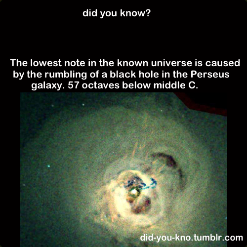 did-you-kno:  Source
