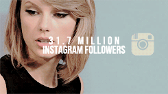 closertotheclouds: random facts about  Taylor Swift