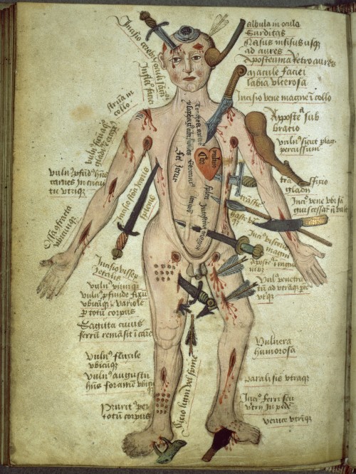 historyarchaeologyartefacts:Picture of “Wound Man” from an English anatomical treatise, c. 1400-1600