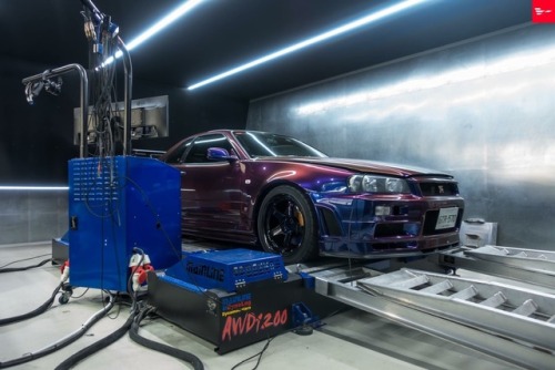 Gtr-R34