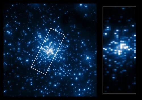 These Are The 6 Different Ways To Make A Supernova