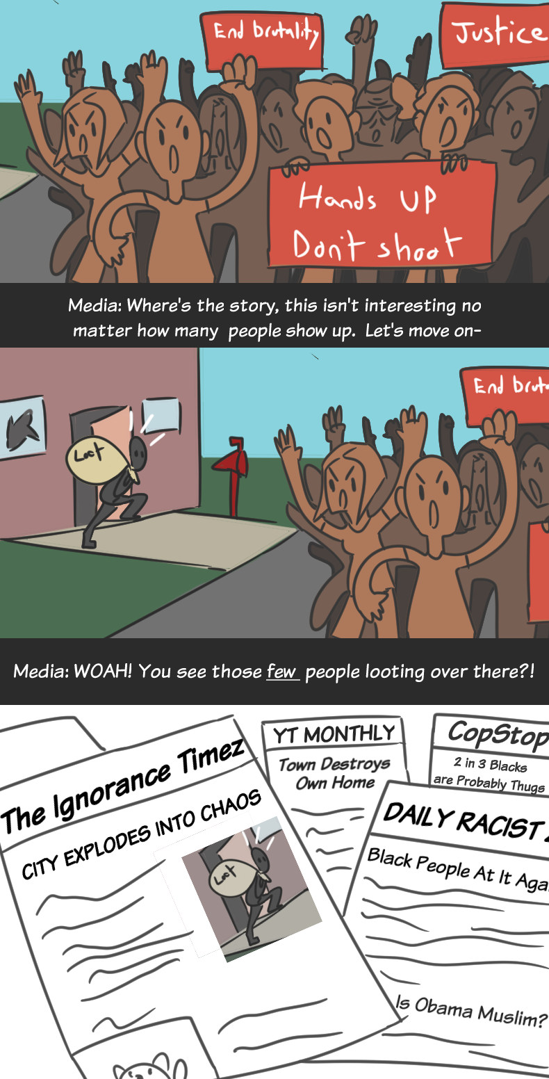 afro-rabbit: Mainstream media coverage on Ferguson in a nutshell. 