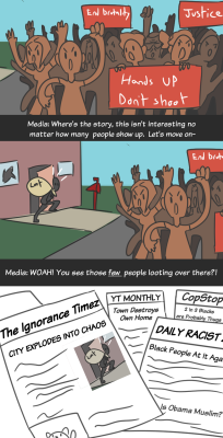 afro-rabbit: Mainstream media coverage on