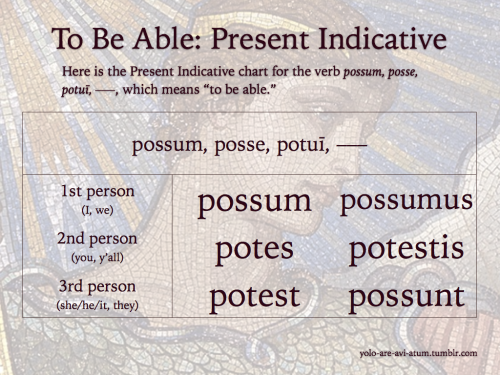 Grammatica hodierna – possum, posse, potuī, –––, &ldquo;to be able&r