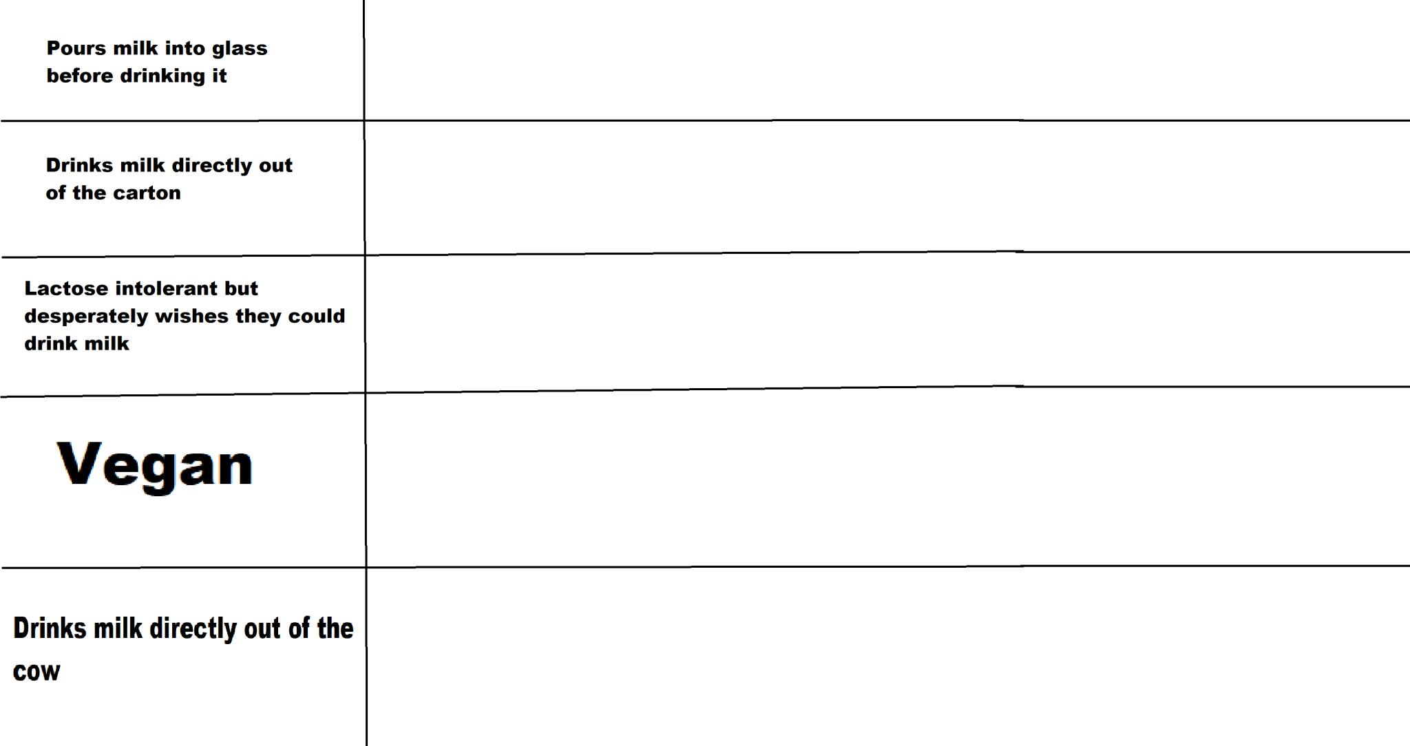 Blank Alignment Meme Explore Tumblr Posts And Blogs Tumgir Blank Alignment Meme Explore Tumblr Posts And Blogs Tumgir