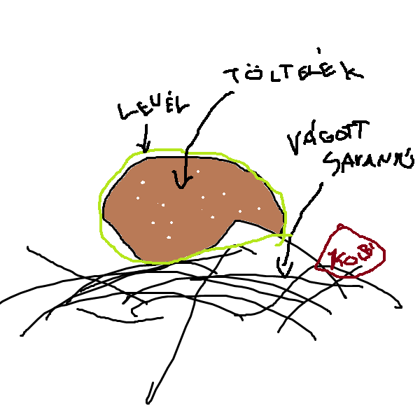 Születésnap Felköszöntsem Azt Aki Engem Nem Köszöntött Fel