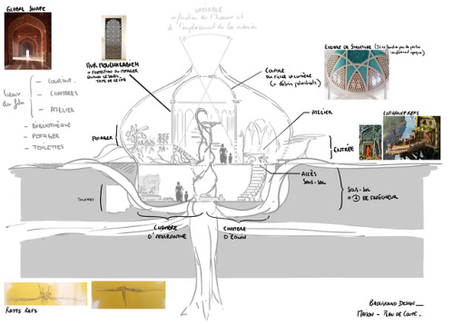 Very rough and early designs for the house/temple in the Oasis.