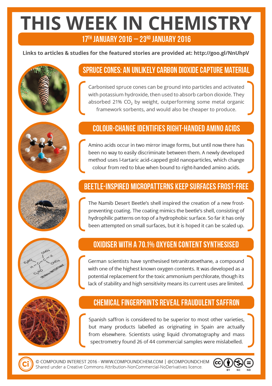 compoundchem:  Forgot to post this up here on Tumblr earlier in the week, but here’s