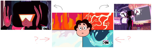 shittyreiko:  What if Garnet has some kind of power over wind and water too?? 