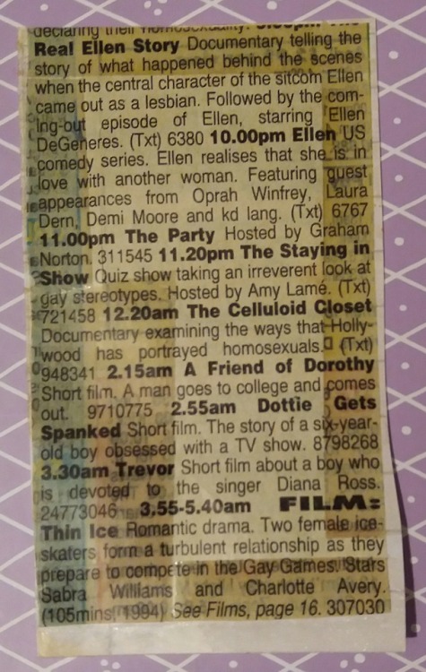 (TV listings for ‘Coming Out Night’ on Channel 4 ~ U.K. ~ 25th April 1998)2017 may have 