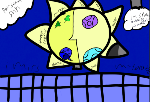 THUMBNAILS!!!! :D