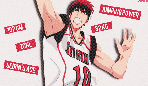 yamakenz:  Happy Birthday, Kagami-kun! ♥ (08/02) 