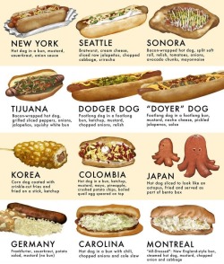 bogleech: thenannystate:  letshearitforthisclown: tag ya damn self  R these real??  every one of these are beautiful but I am most intrigued by Sweden’s “mashed potato and shrimp salad” hot dog, please get me that 