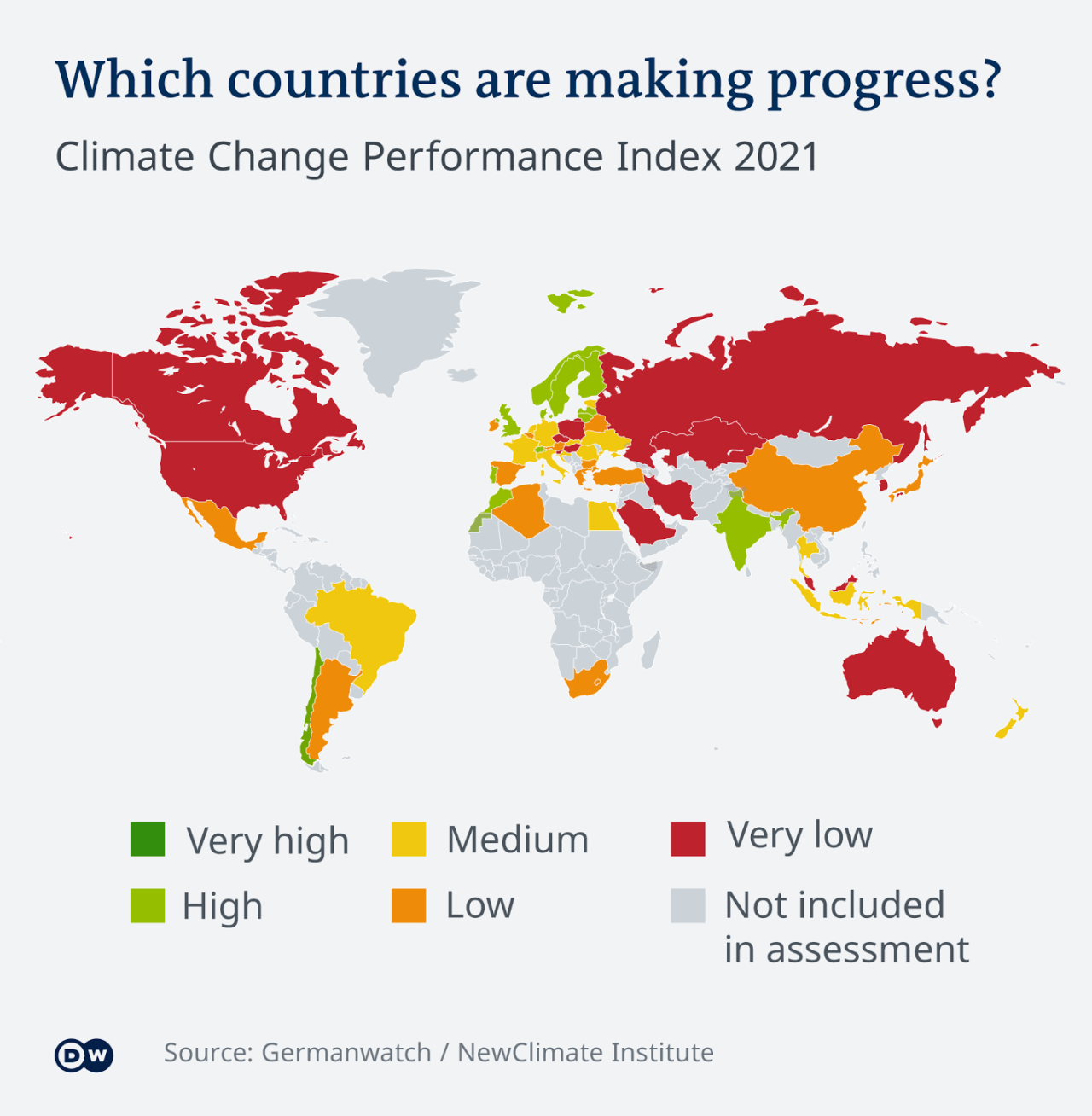 Climate Change Performance Index 2021