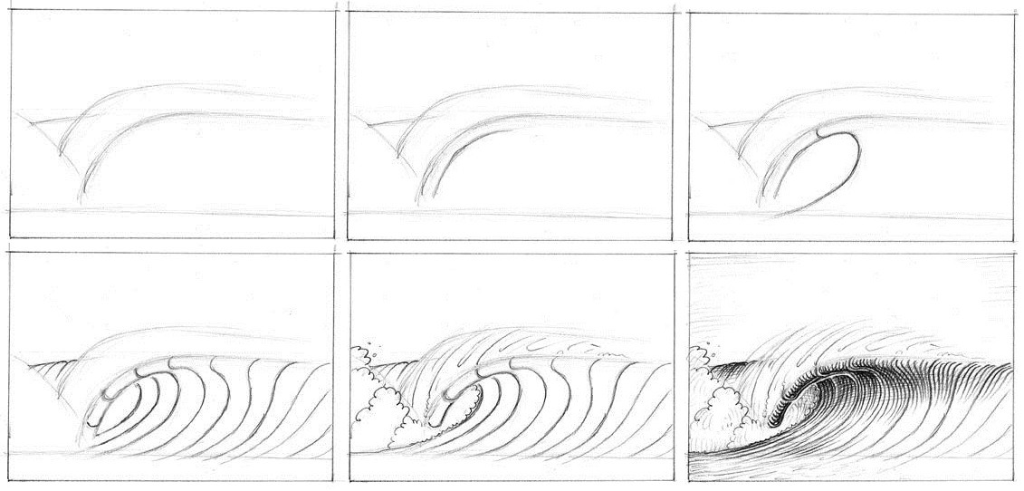 anatoref:  How to Draw a WaveRow 1 &amp; 2Row 3: Left (by Diana Huang), RightRow