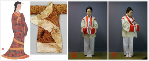 Tutorial of how to wear 襦裙( Ruqun) and 曲裾(qūjū). Quju is a type of women&rsquo;s formal hanfu (tradi