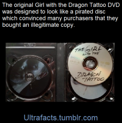 Ultrafacts:    Sony Designed The Dvd Disc Art To Fit Into The Spirit Of The Movie,