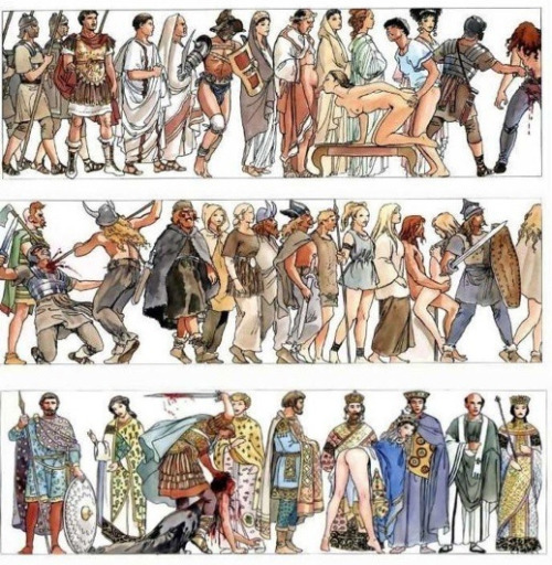enochliew:  History of Humanity by Milo Manara 