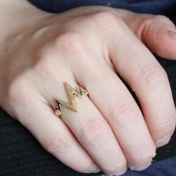 Edgy Ring