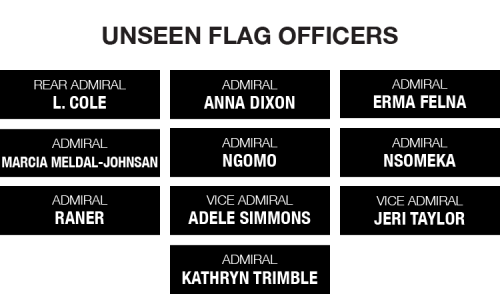 imadoctornotadragonslayer:Flag officer ranks include commodore, rear admiral, vice admiral, admiral,