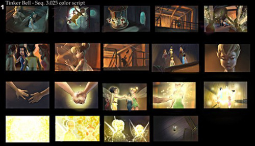 For Anyone Curious On The Plot Of TinkerBell And The Ring Of Belief Movie. This Is Basically It .