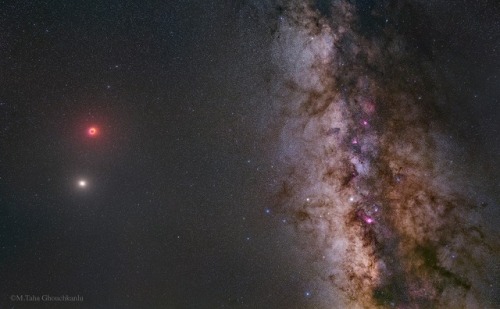 Moon, Mars, and Milky Way : Just two weeks ago, dark skies over the desert in northern Iran held thi