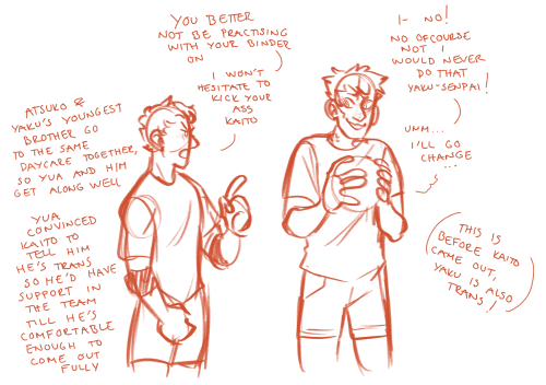 Some Haikyuu Oc Stuff!!