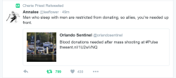 Toastweasel:  They Need Blood Donors, And Gay Men Can’t Give. Lesbians, Trans Folks,