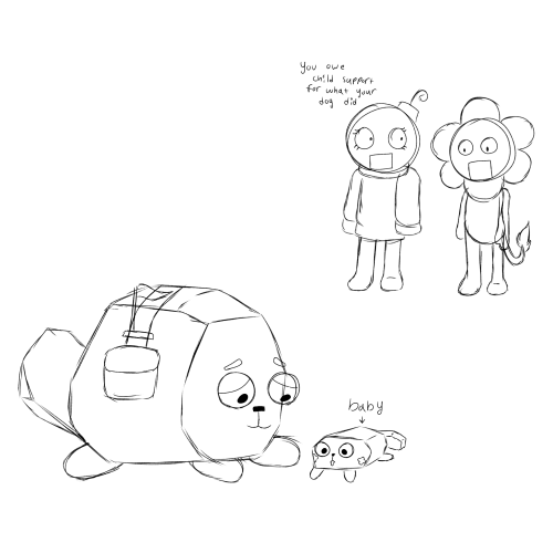 Dandy's World Sketches I've Made! (including My OC+their Twisted)