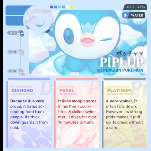 Sinnoh Pokémon → Piplup, the Penguin PokémonPiplup (Japanese:ポッチャマPochama) is