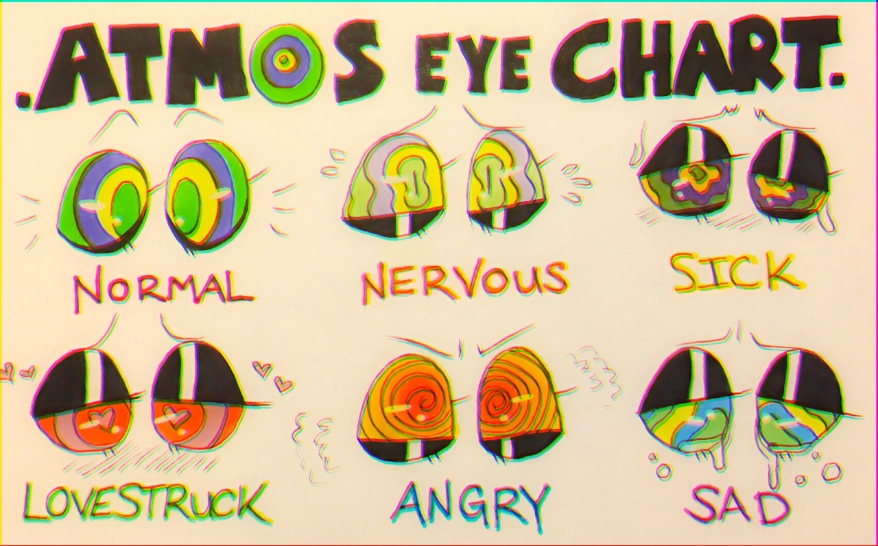 Sex josugayasu:  finished eye chart for atmos pictures