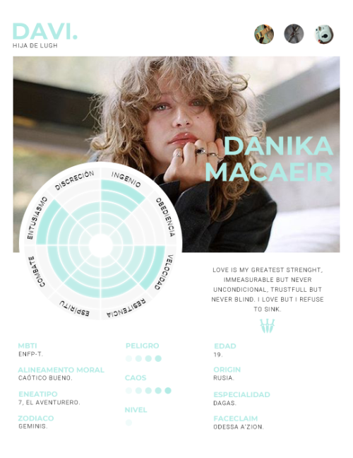 Semidiós secreto para Danika MacAeir y Enver Savidge@avam-rpg @cobaltitotemplates by @oppalus &amp; 