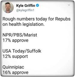 iammyfather: liberalsarecool:  Republican Health Care is a joke. How can our country move forward when elected conservatives disregard the will of the people in favor of their donors.  2018 is the time to reshape America.  Even including their home, 96%