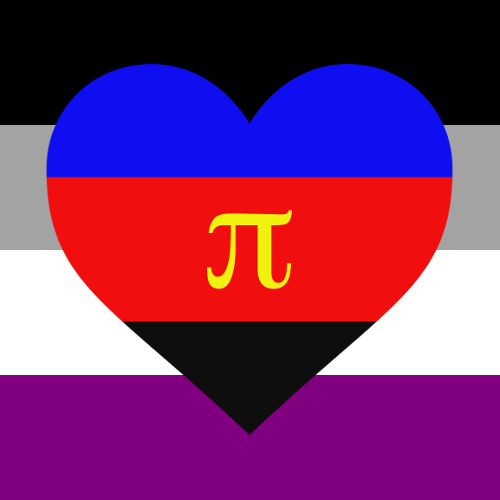 queerlection: [Image description - Images of the asexual pride flag with a heart shaped polyamory pr
