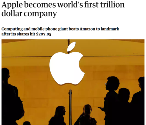 awed-frog:   “Capitalism does not permit an even flow of economic resources. With this system, a small privileged few are rich beyond conscience, and almost all others are doomed to be poor at some level. That’s the way the system works. And since