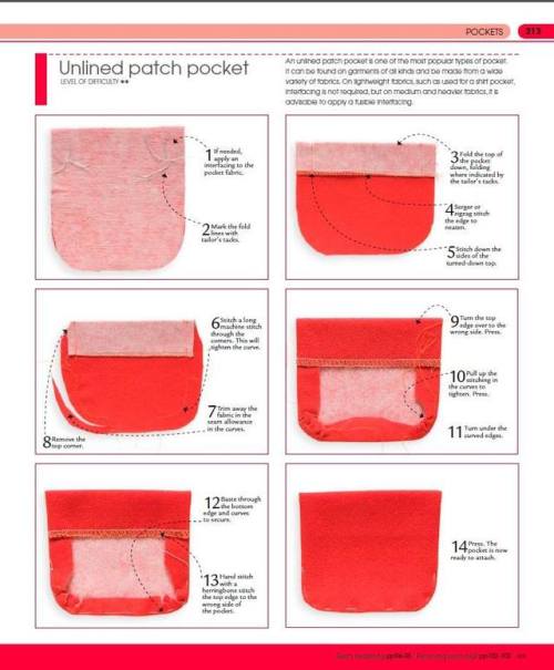 passion4fashion: pockets 