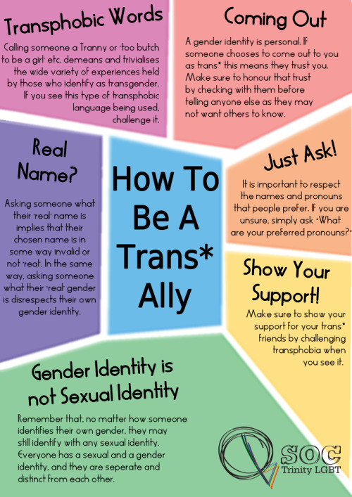 gaywrites:Happy International Transgender Day of Visibility! Click here to learn about what this day