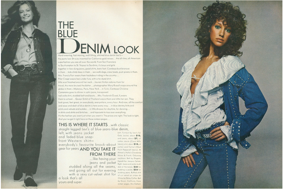 History of Denim