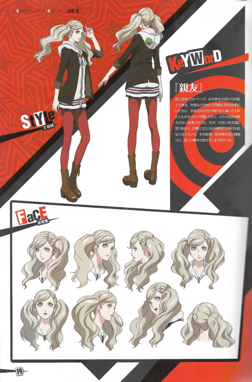 devil-triggerr: Morgana, Ryuji, Ann(e) and Yusuke P5A Profile and References from the mook