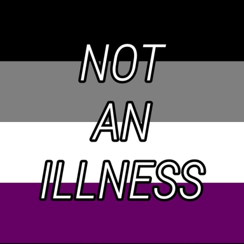 genderqueerpositivity: (Image description: six images with the asexual flag as a background and text