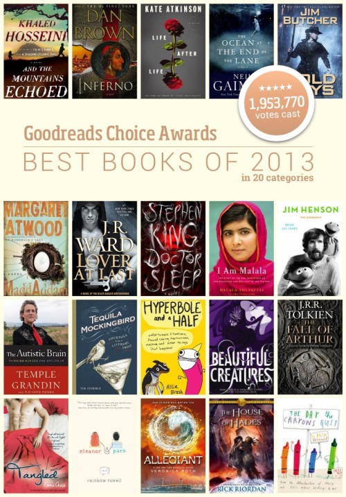 ebookfriendly:  Goodreads Choice Awards 2013 - best books of the year decided by readers