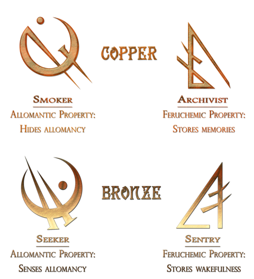 mmmmmlies:  Mistborn metals and their known allomantic and feruchemical properties. 